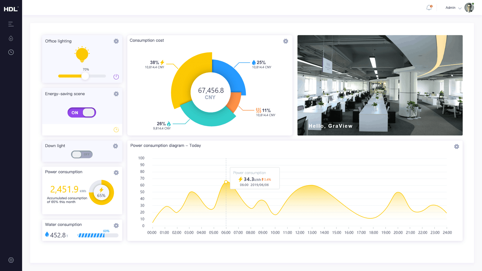 engergy-monitoring-solutions